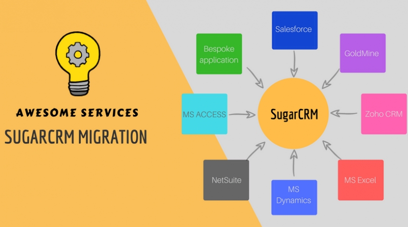 آنچه باید در مورد نرم افزار شوگر Sugar CRM بدانیم؟